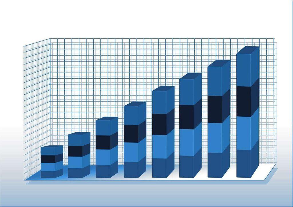 statistics gb4b520a96 1280 - Inflation and Multifamily Real Estate: What to Expect for 2023