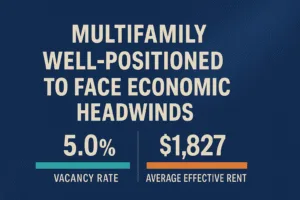 Chicago multifamily market outlook 2025
