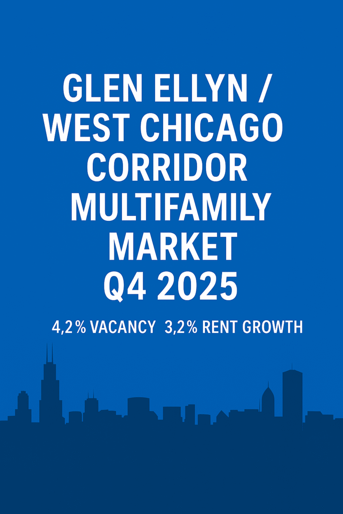 Glen Ellyn West Chicago multifamily market Q4 2025 apartments skyline